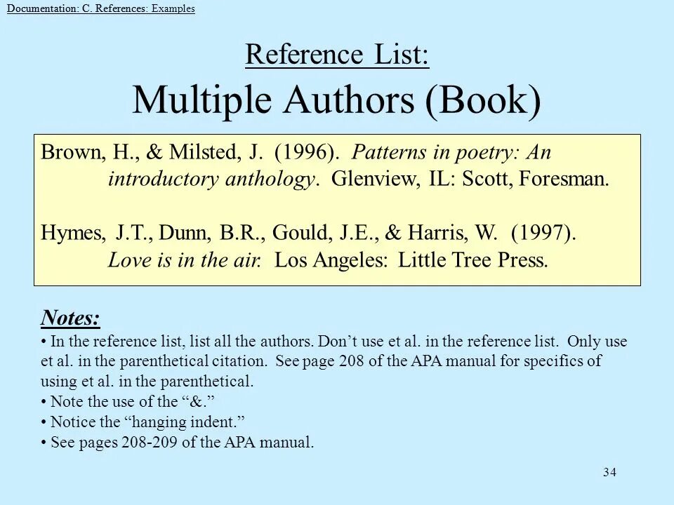 References examples. Apa reference list example. Apa Style reference list. Apa 7 reference list. Reference example