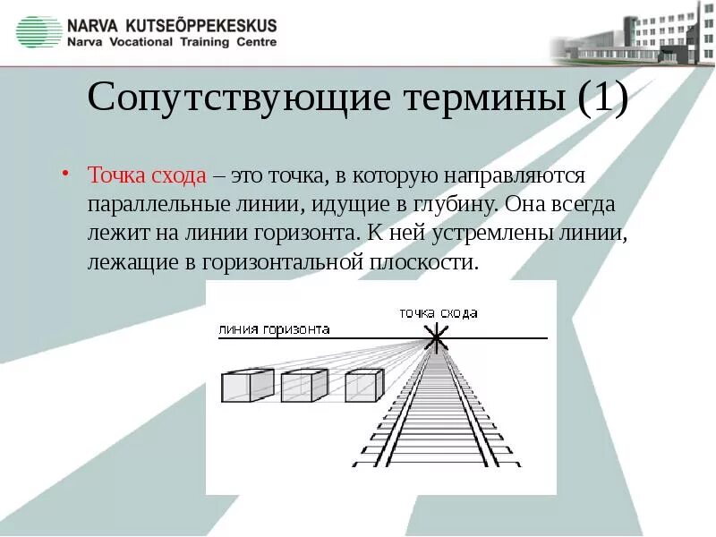 Линия горизонта и точка схода. Параллельные линии. Линия схода. Точка схода. Междугородная линия