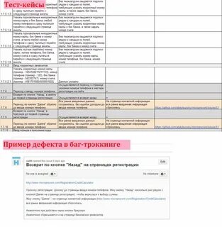 Тестирование формы авторизации