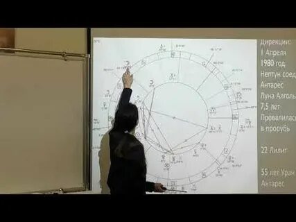 Королевские градусы