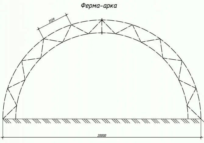 Расчетная схема большепролетной арки. Чертеж арочного Ангара. Калькулятор фермы из профильной трубы для навеса 6м. Чертеж фермы арочного Ангара. Ферма для навеса расчет калькулятор
