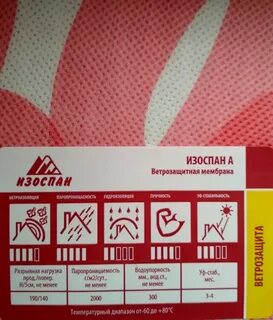 Изоспан ветрозащитный