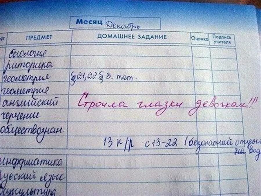Предмет домашнее задание оценка