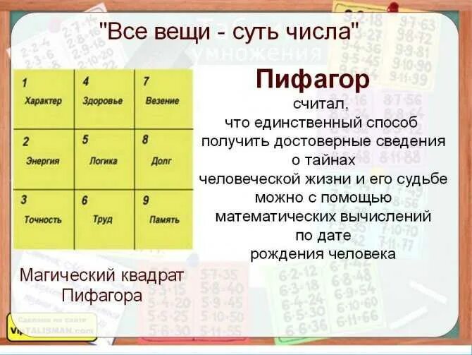21 37 значение