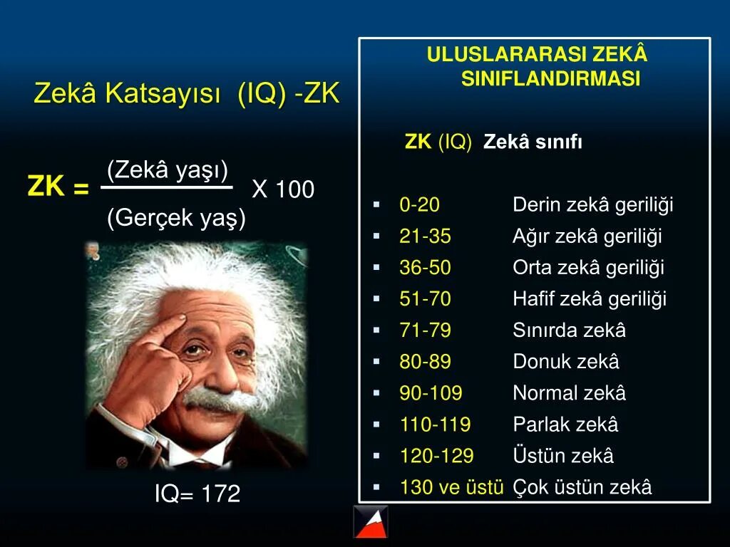 Самый высокий iq у человека. Уровень IQ Эйнштейна. Сколько было IQ У Эйнштейна. Айкью ученых известных.