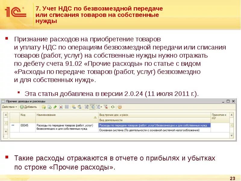 Ндс при списании товара. НДС при безвозмездной передаче. НДС при безвозмездной передаче товара. Безвозмездная передача материалов. Безвозмездная передача товара проводки.