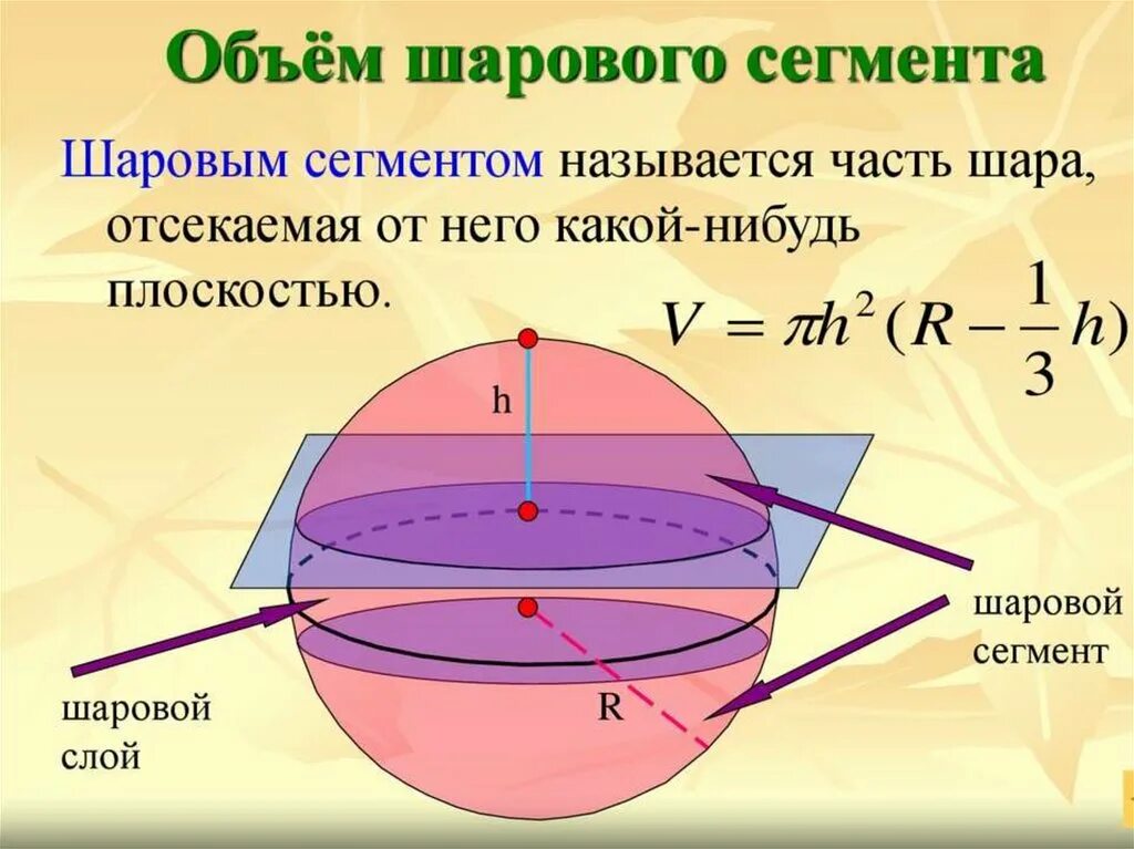 Шаровый слой формула. Формула шарового сегмента. Объем шарового сегмента формула. Объем шарового сектора формула. Шаровой сегмент. Объем шарового сегмента..