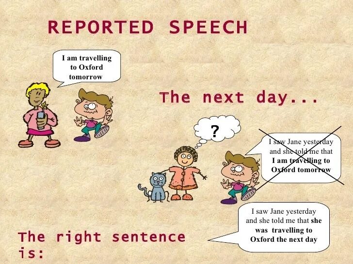 Reported Speech. Reported Speech правила. Reported Speech правило. Reported Speech таблица. Reported speech wanted to know