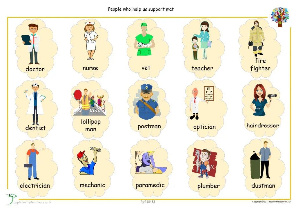 Who is who vocabulary. People who. Who whose people. People who help us Worksheet. Help us.