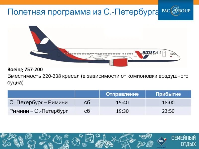 Полетная программа. Боинг 757 200 вместимость. 757 Боинг вместимость. Боинг 757-200 Азур Эйр. Azur air расписание