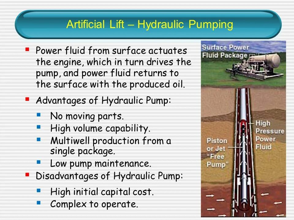 Artificial methods. Artificial lift methods. lift pump. hydraulic working data pump. sucker rod pump.