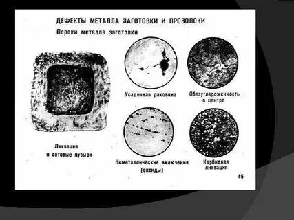 Дефекты стали