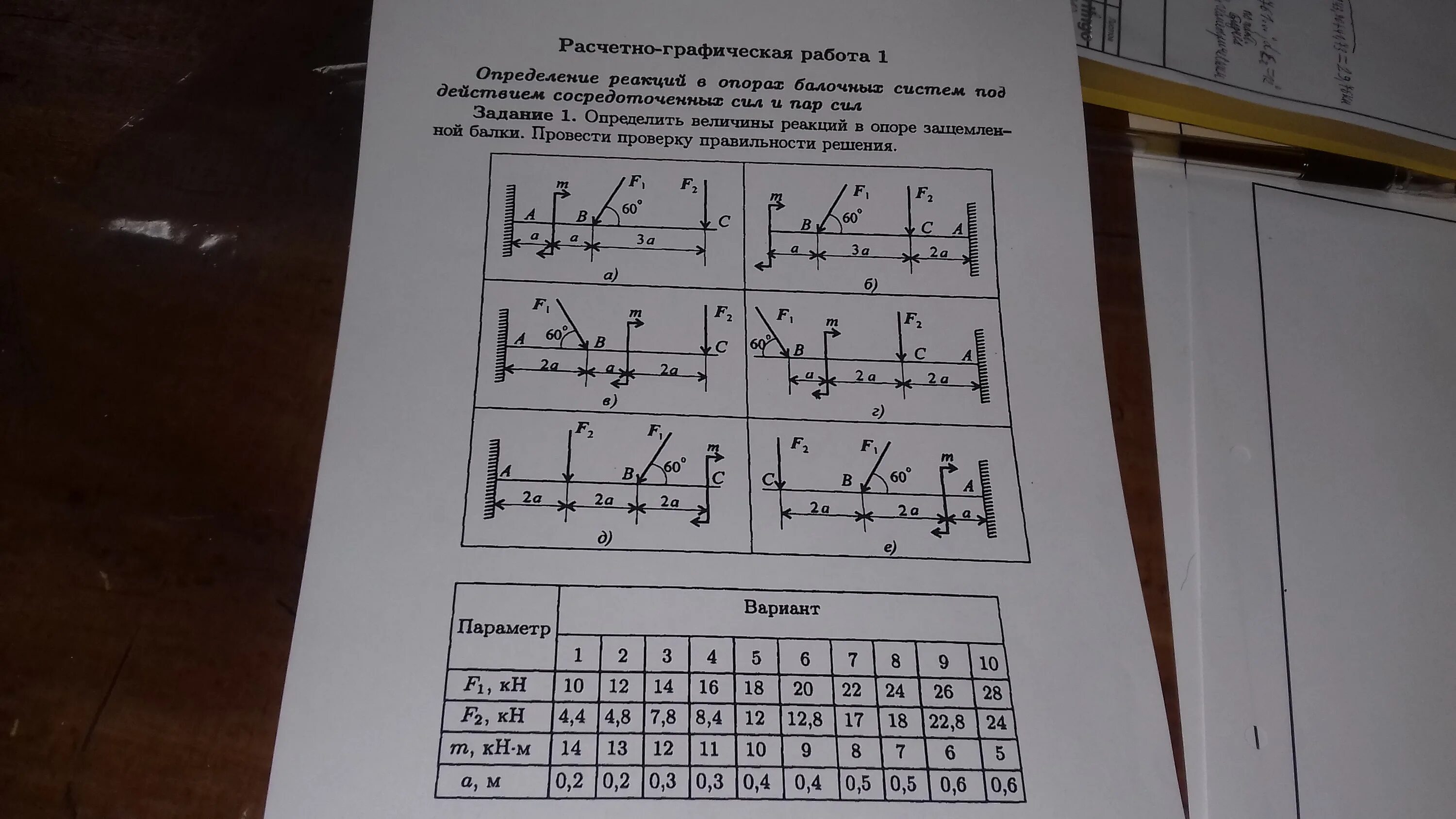 Задания расчетно графической работы