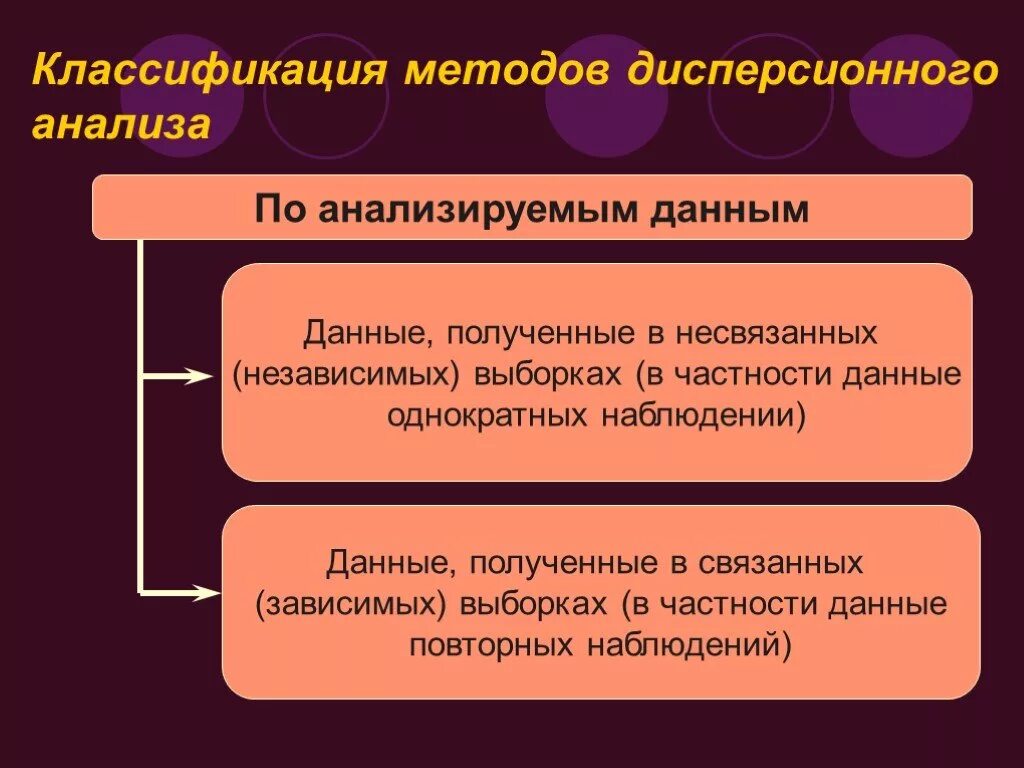 Данная информация взята
