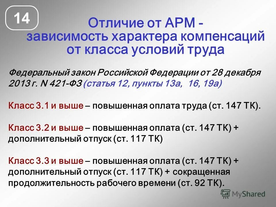 28 декабря 2013 г no 426 фз