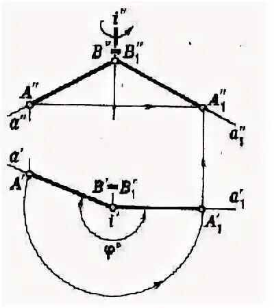 18 3. Плоскость 3. 1. Задание и изображение
