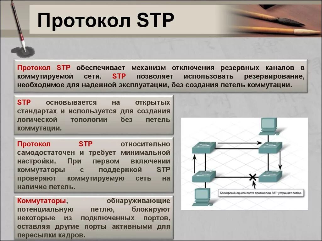 Протокол корнева. Протокол покрывающего дерева STP. Протокол связующего дерева принцип действия. Протокол. Протокол STP принцип работы.