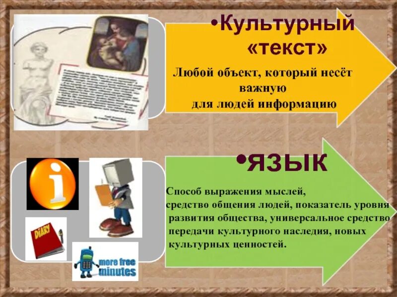 Культурный текст это. Смысл слова культура. Культурный текст это. Основные культурные слова. Основные виды культуры.