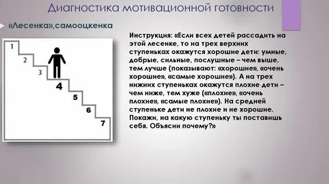 Самооценка дошкольника методики