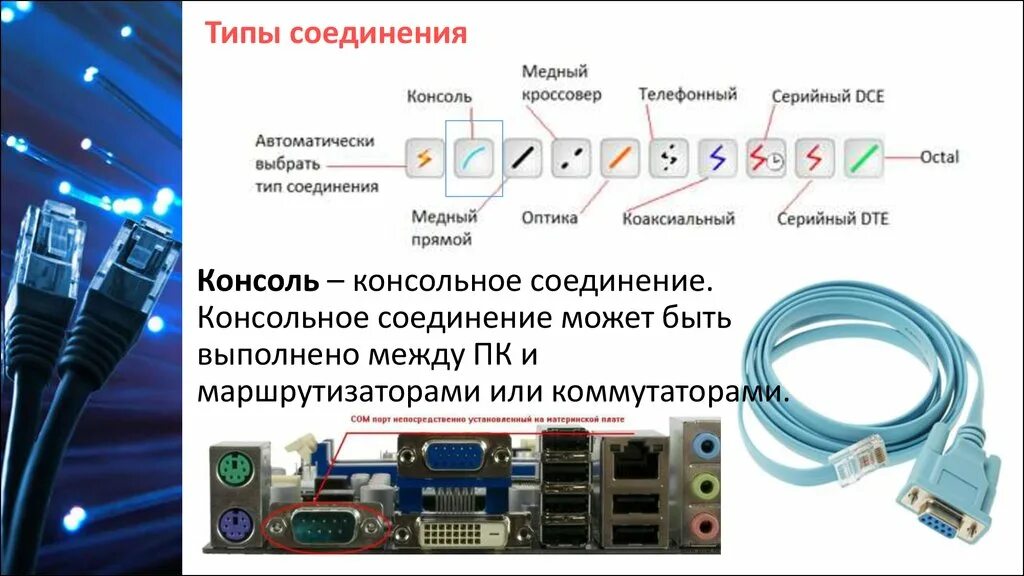 Производится соединение с оператором. Тип соединения консоль. Консольный соединитель. Консольный провод соединение ПК И маршрутизатора. Консольное подключение.