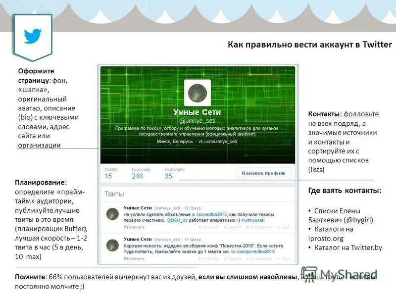 Вести учетную запись. Как правильно вести твиттер. как правильно вести аккаунт. аккаунт вели. минцифры правильное ведение пабликов.
