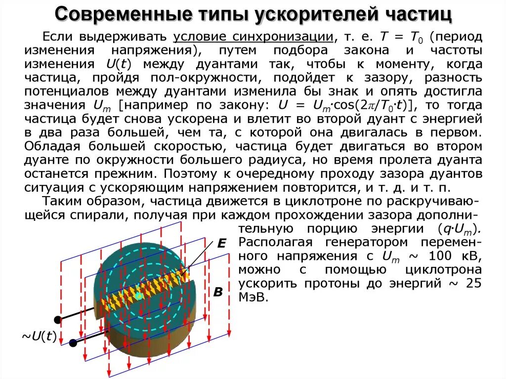 Циклотрон - ускоритель заряженных частиц. Движение частиц в ускорителе. Типы ускорителей частиц. Ускоритель частиц схема. Как изменится ускорение заряженной пылинки движущейся