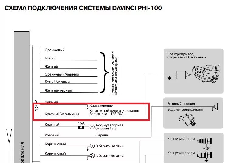 Схема davinci. Схема подключения сигнализации да винчи 130. сигнализация да винчи 330 схема подключения. сигнализация да винчи phi 100 схема подключения. схема подключения автосигнализации да винчи 370.