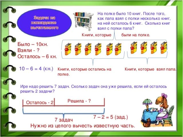Т е после того как. Т е после того как