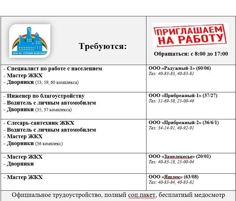 Ук ооо вакансии. Строим будущее Набережные Челны. ООО УК "строим будущее", карта партнера. ООО "УК мастер-сервис", Тула. ООО УК Лидер Набережные Челны.