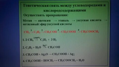 Цепочка превращений углеводородов