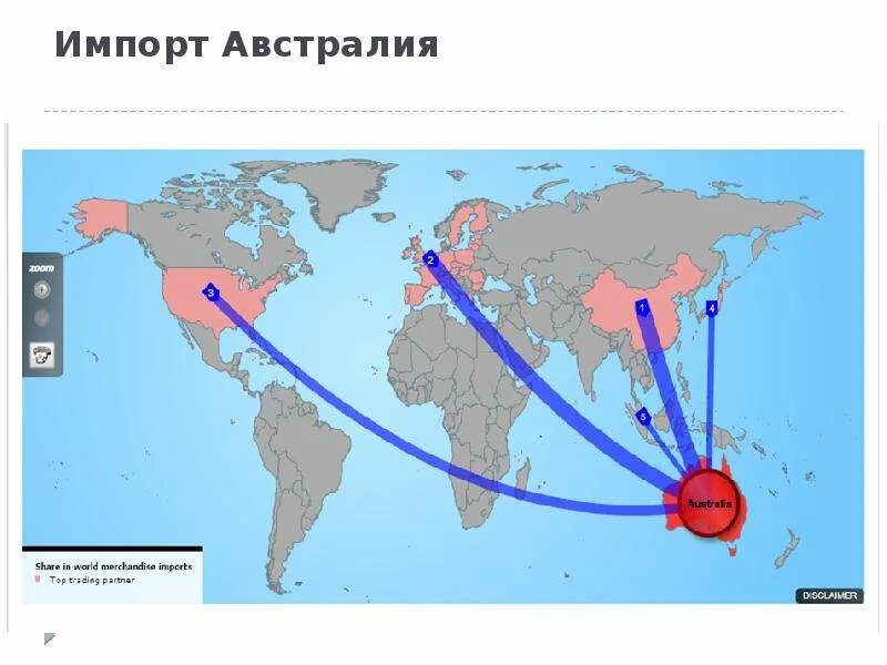 Австралия на мировом рынке. Экспорт и импорт Австралии на карте. Основные пути австралийского импорта. Импорт Австралии на карте. Австралия экспорт и импорт картосхема.