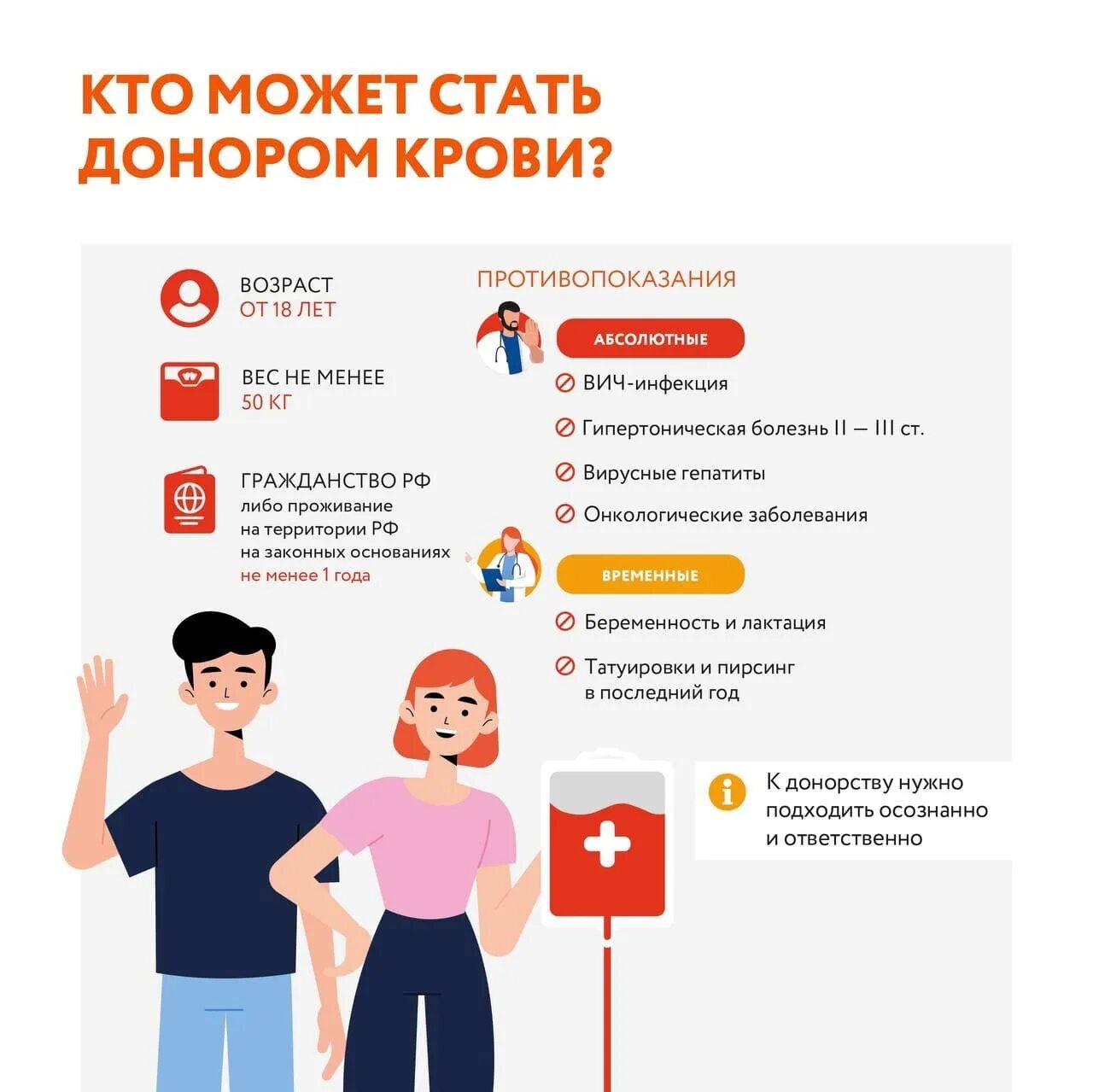 Противопоказанием к донорству является
