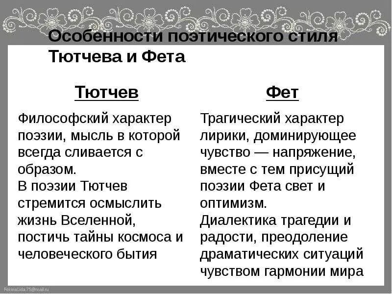 Проведи сравнительный анализ стихотворения. Особенности творчества Тютчева и Фета. Сопоставительный анализ Тютчева и Фета 10 класс. Анализ лирики Тютчева и Фета 6. Поэзия Тютчева и Фета.