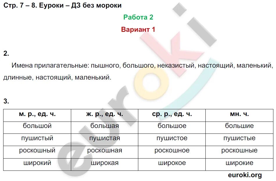Апр русский 7 класс 2025. Контрольные работы по русскому языку 4 класс крылова 1 часть. русский язык проверочные работы 4 класс канакина ответы. проверочные работы по русскому языку 4 класс канакина ответы 1 часть.