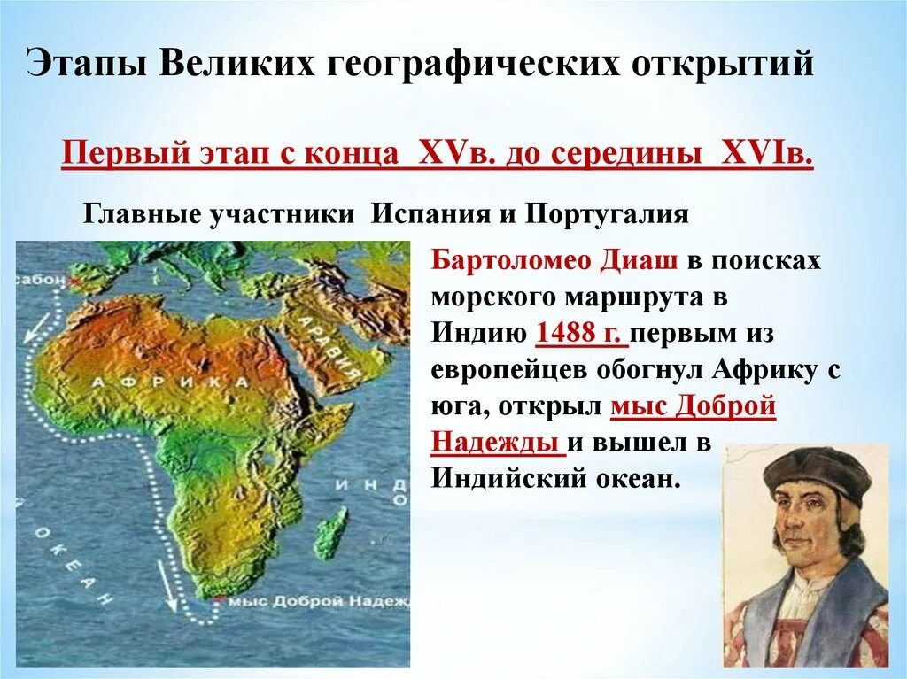 Главные открытия великих географических открытий. География Бартоломео Диаш. Географические открытия Бартоломео Диаша. Бартоломео Диаш мыс доброй надежды. Бартоломео Диаш географические открытия 5 класс.