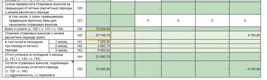 Переплата страховых взносов счет