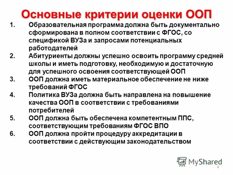 В полном соответствии с действующим. Основные критерии оценки качества образования.. Показатели качества образовательной программы. Критерии оценки образовательных программ. Критерии оценки качества образовательных программ.