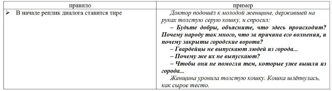 Тире в предложениях в диалоге примеры