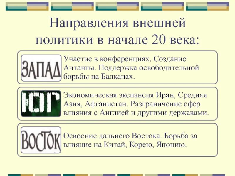 Направления внешней политики в начале 20 века. Направления внешняя политика в начале 20 века. Основные направления внешней политики начала 20 века. России начало 20 века направления политики. Направление внешнеполитической деятельности