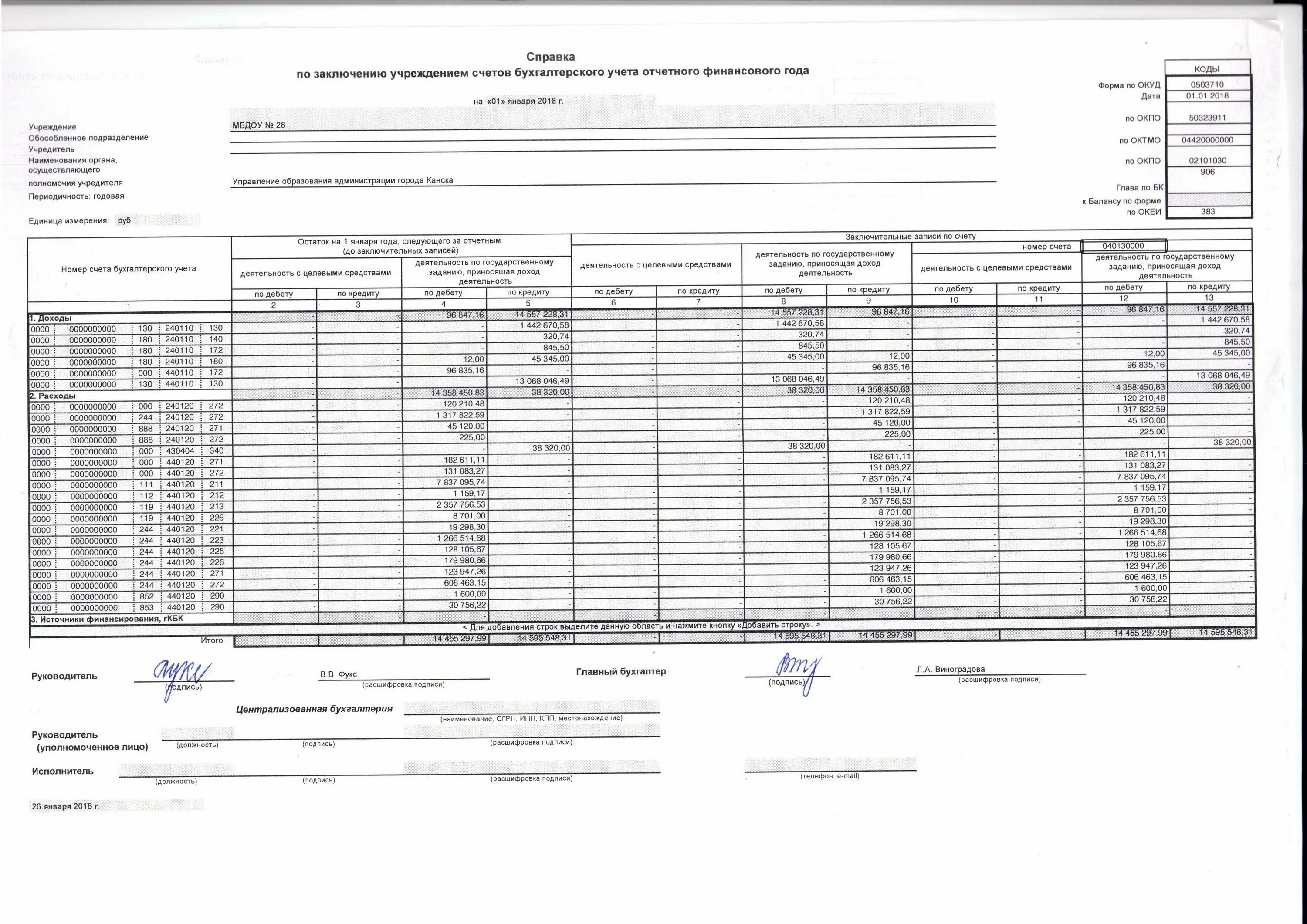 0503710 форма образец заполнения. Форма 0503710. план фхд автономного учреждения. форма 0503710 образец заполнения для бюджетного учреждения. фхд бюджетного учреждения.
