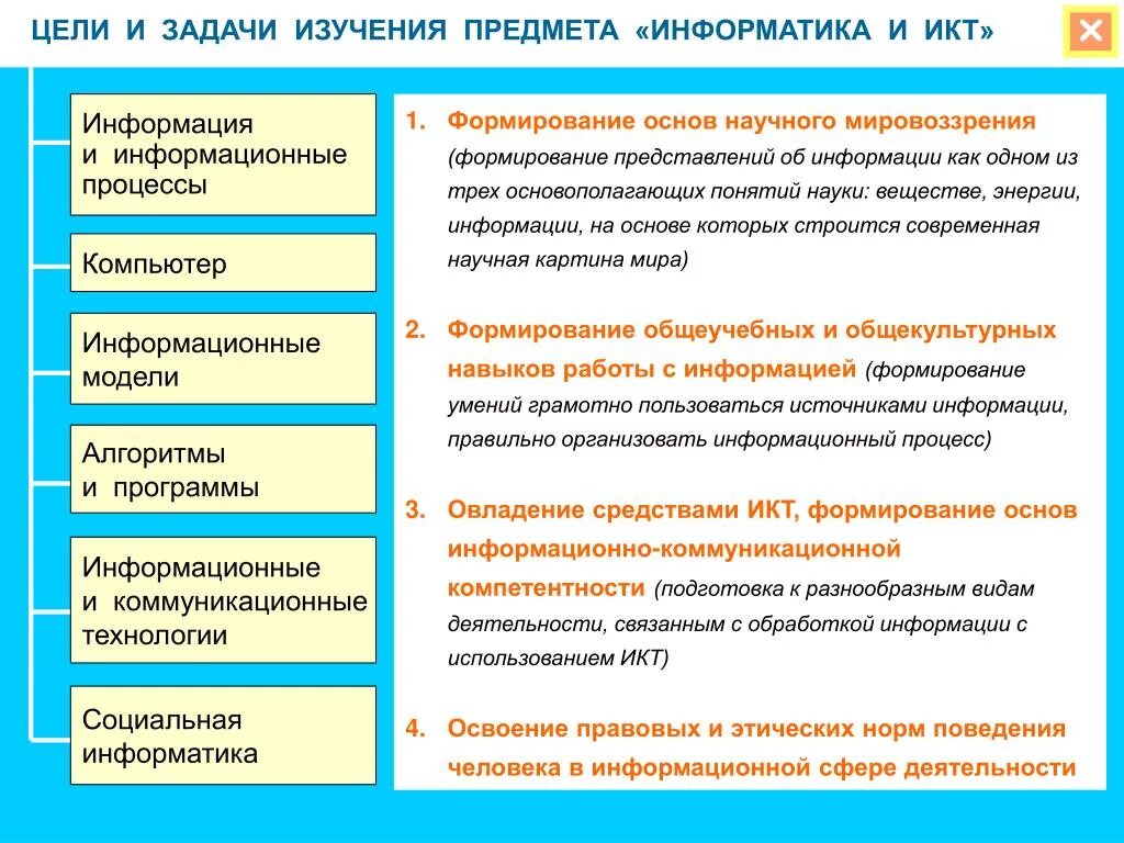 Цели и задачи изучения информатики. Цели и задачи изучения предмета информатики. Цели и задачи по информатике ИКТ. Цель изучения курса информатики. Курс информатика и икт