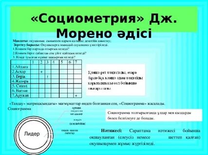 Социометрия морено