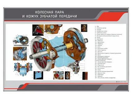 Зубчатая передача тепловоза