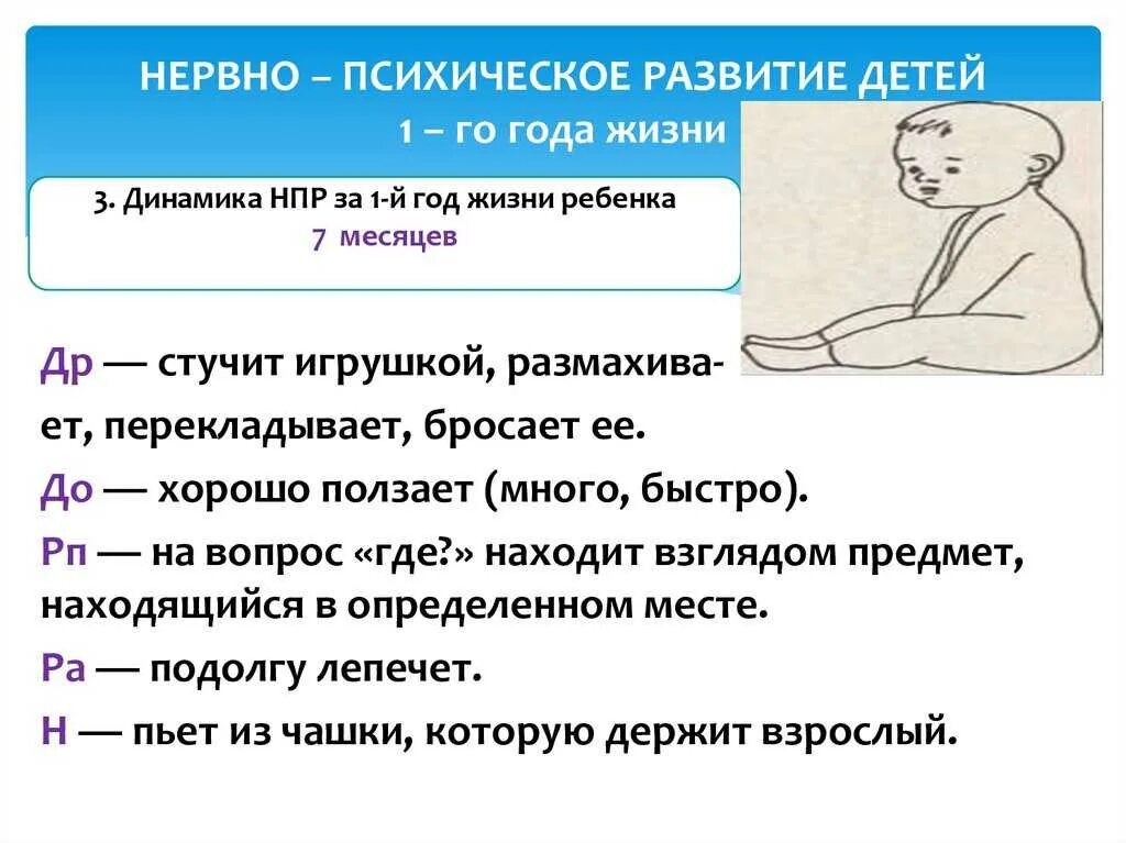 Нервно-психическое развитие детей 7 месяцев. Оценка нервно-психического развития детей грудного возраста. Оценка физического и нервно-психического развития 7 месяцев. Психическое развитие детей грудного возраста.