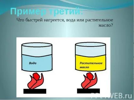 Быстрее нагревается