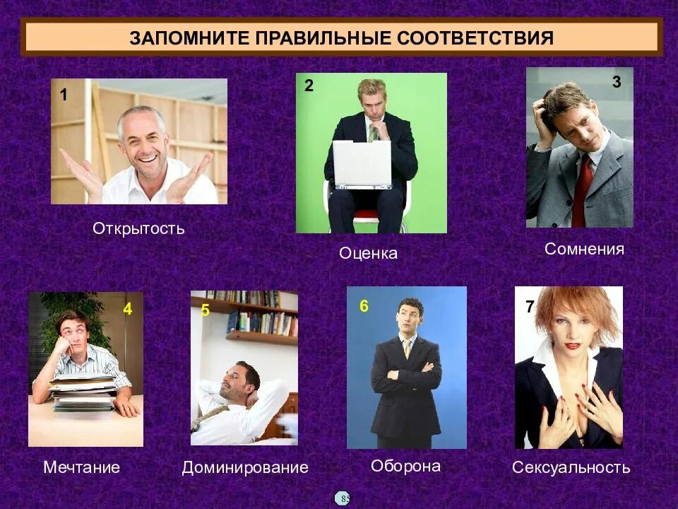 Средства общения примеры. Невербальные средства общения иллюстрации. вербальное и невербальное общение фото. невербальные средства делового общения. карточки невербального общения.