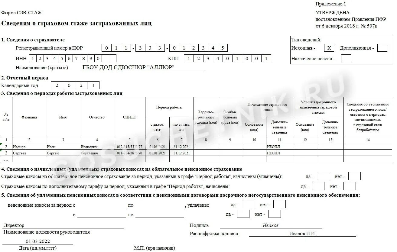 Сведения о стаже пример заполнения
