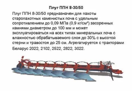 Анализ плугов