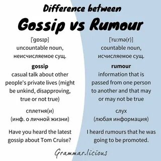 Gossip перевод песни на русский