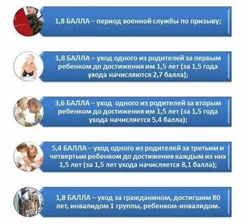 За сколькими пенсионерами можно оформить уход
